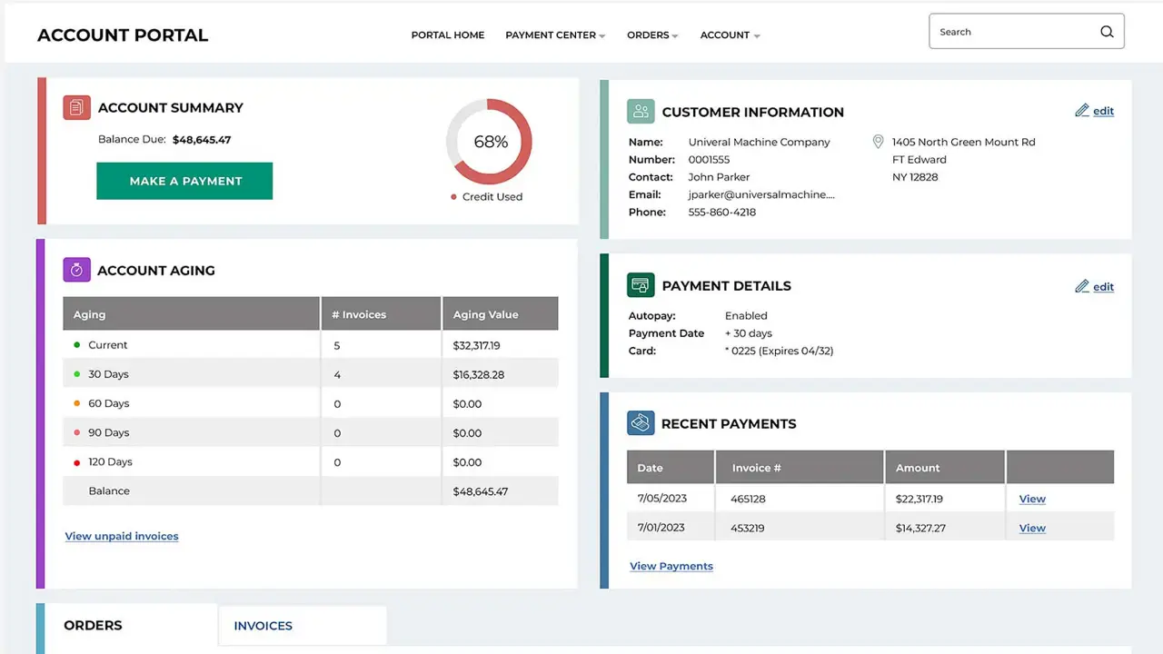 Payment and reconiliation automation